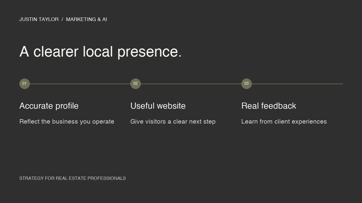 An accurate profile, useful website and real client feedback support a clearer local presence.