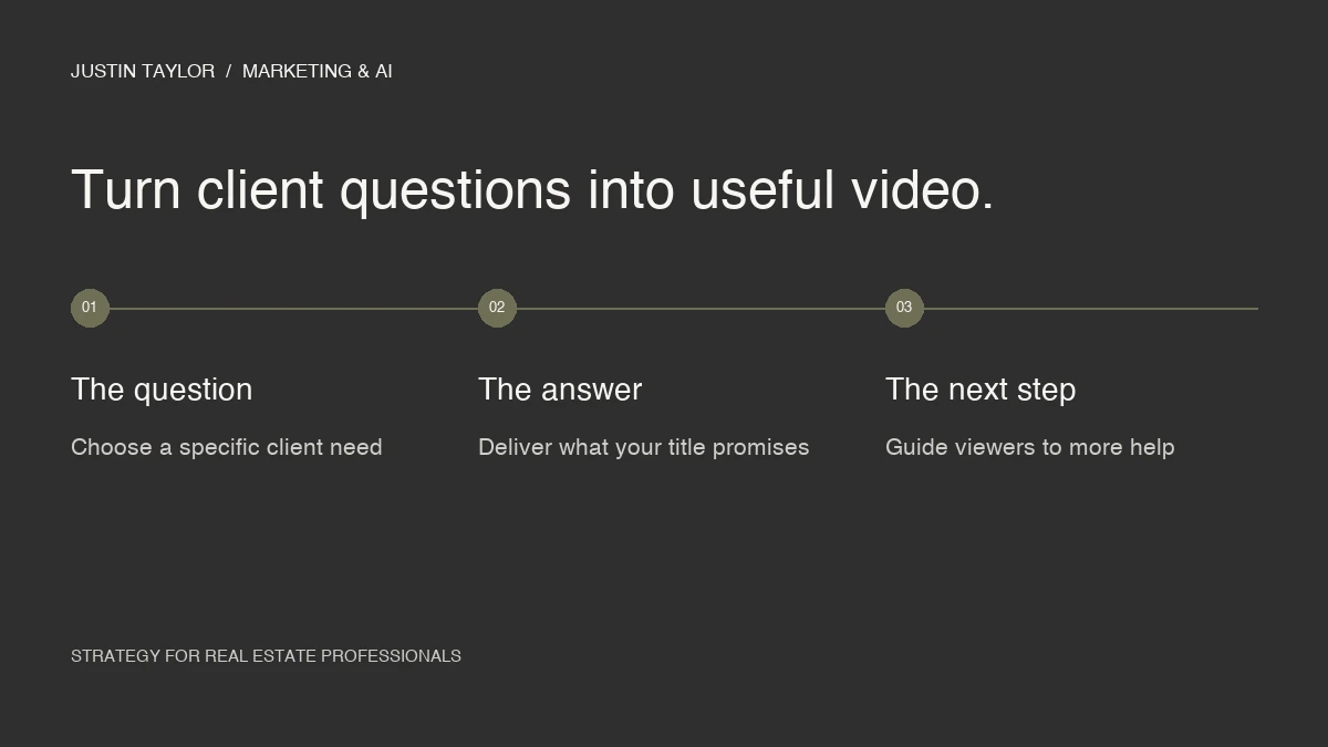 Choose a client question, deliver a clear video answer and offer a useful next step.